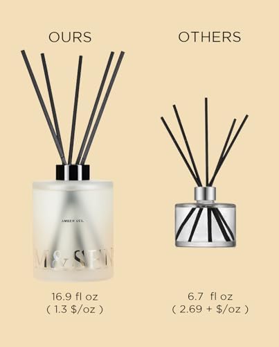 MSENSE Amber Lemon Reed Diffuser Set