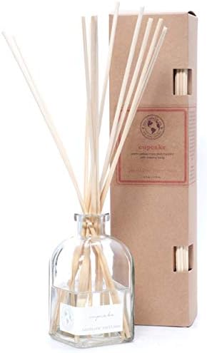 Eco Candle Co Reed Diffuser Set - Cupcake 4 oz