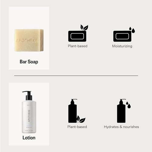 APOTHEKE Home Fragrance Skincare Set