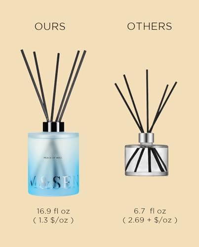 MSENSE Citrus Ylang Reed Diffuser Set 169 Fl Oz
