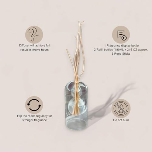 Ethereal Reed Diffuser Set with 2 Refills 6OZ