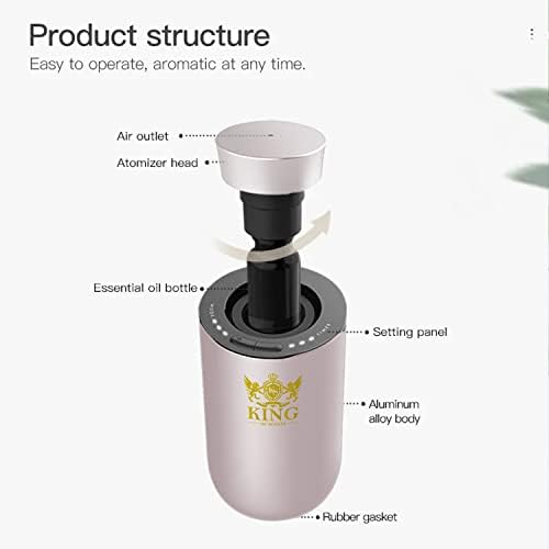 KING OF SCENTS Car Diffuser Pink Large Room