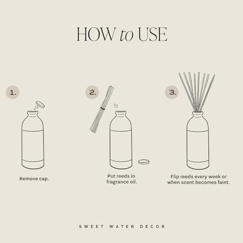 Sweet Water Decor Christmas Reed Diffuser Set