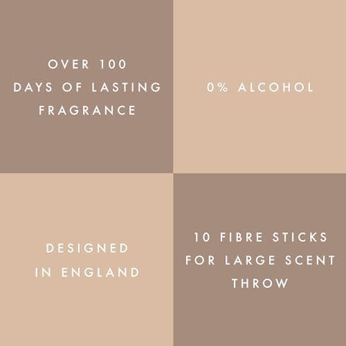 Edward George Reed Diffuser Set with 10 Sticks and 56 Fl Oz Oil