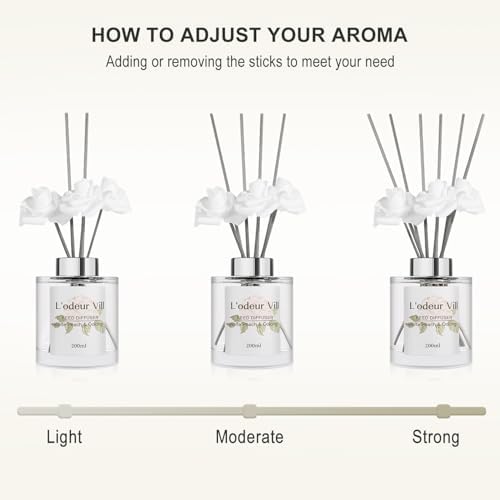 Lodeur Vill Reed Diffuser Set 67 oz Lavender Scented with 3 Artificial Roses