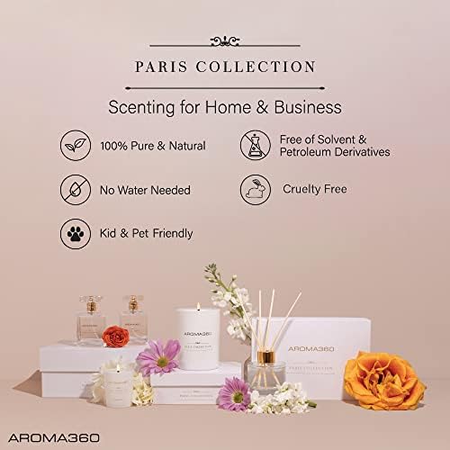Aroma360 Essential Oil Room Spray Duo Luxury Hotel Inspired
