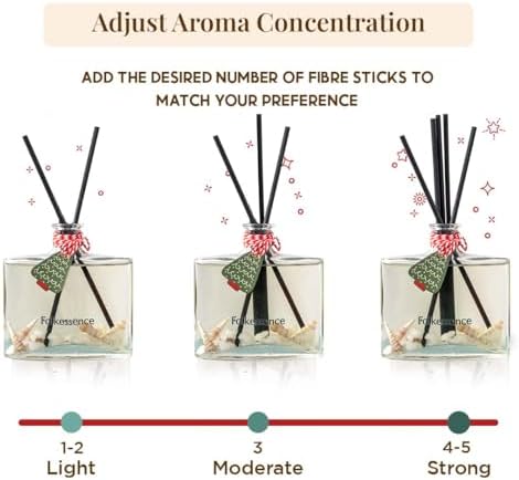 Folkulture Christmas Reed Diffusers for Home Decor