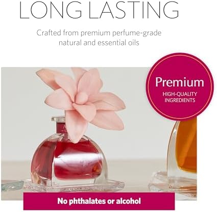 AGRARIA AirEssence PetiteEssence Reed Diffuser Set