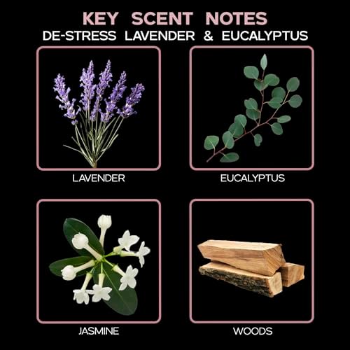 Lovspa De-Stress Lavender Eucalyptus Reed Diffuser Oil Refill with Reed Sticks