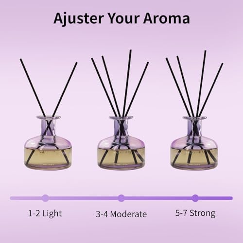 Saussavita Reed Diffusers Set with 7 Sticks