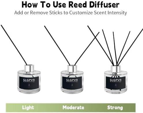 SLGPVR Reed Diffuser Set - 169 Fl Oz Lavender Fragrance