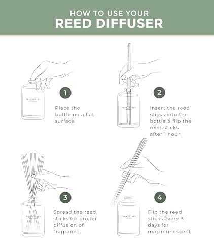 Pecksniffs Classic 200 ml Reed Diffuser Set