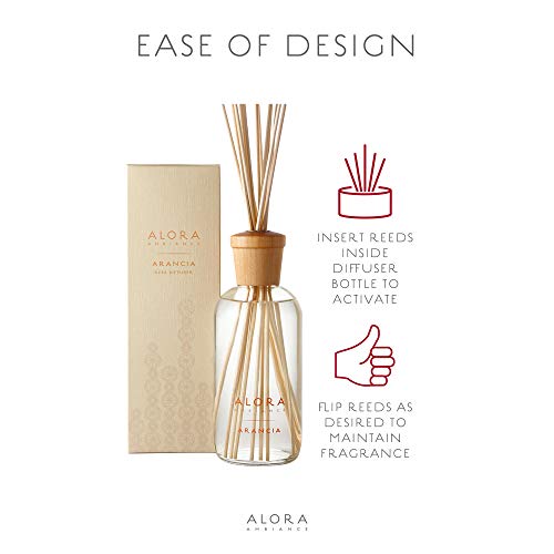 Alora Ambiance Arancia Reed Diffuser 16oz