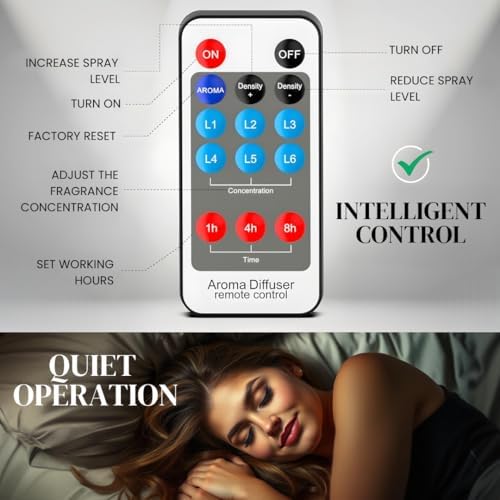 LUXSCENT COLLECTION Aroma Diffuser Starter Kit for 1000SQ FT Coverage - 120ML Waterless Essential Oil Included