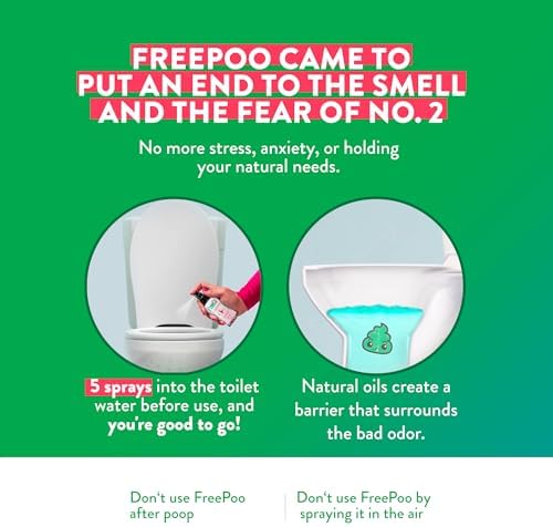 FreePoo Toilet Odorizer Pack of 2 Lavender and Lemongrass