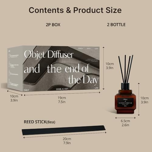 HETRAS Objet Diffuser Set 67 Fl Oz 2 Pack Cactus Fresh Greenery Scent