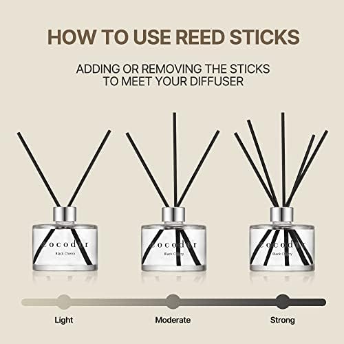 Cocodor La Tulip Garden Reed Diffuser Set