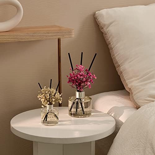 Cocodor April Breeze Reed Diffuser Set 2 Pack 67oz