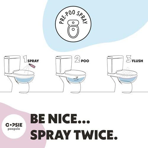 Pre Poo Toilet Spray - 2-Pack Travel Size Freshener