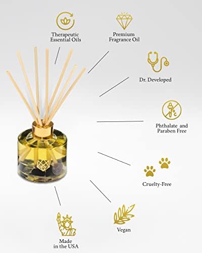 Crystal Infused Reed Diffuser 4 Oz Tiger Eye Strength