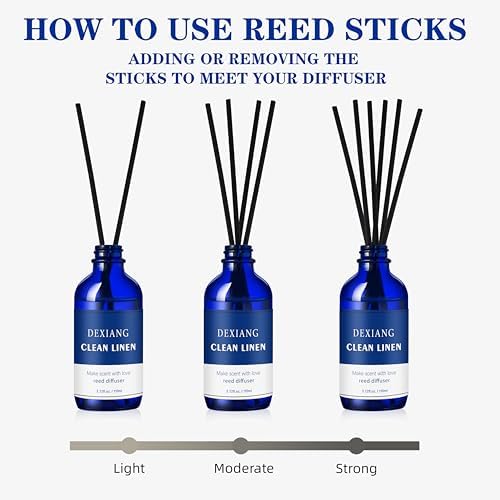 3-Pack Reed Diffuser Set with Elegant Blue Bottles