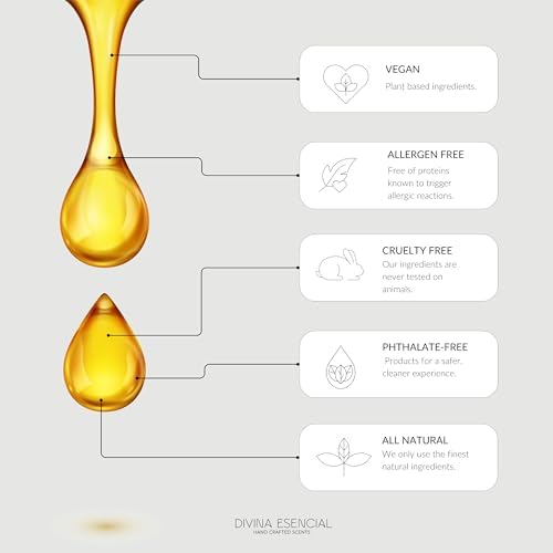 Divina Esencial Aloha Kakou Reed Diffuser Set