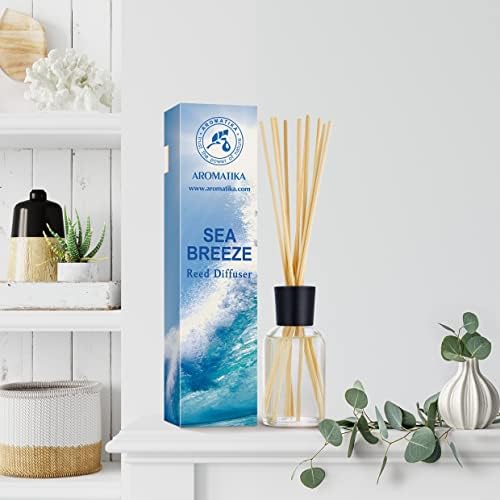 Sea Breeze Diffuser 34 Fl Oz - Fresh Long Lasting Fragrance Set