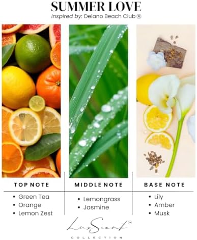 LUXSCENT COLLECTION Aroma Diffuser Starter Kit for 1000SQ FT Coverage - 120ML Waterless Essential Oil Included