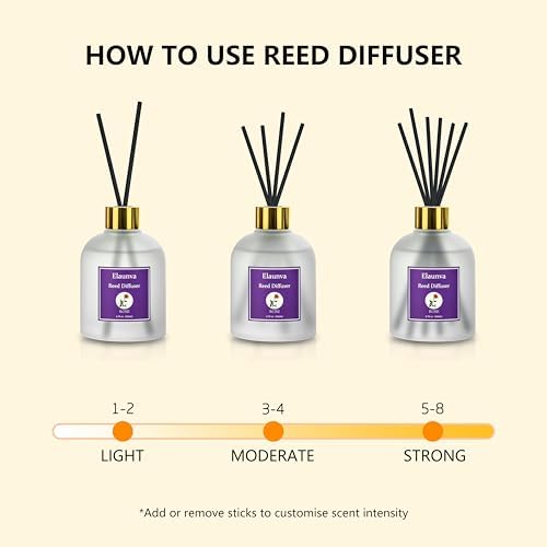 Rose Reed Diffuser Set 67fl oz with 8 Sticks