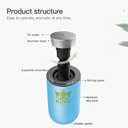 KING OF SCENTS Car Diffuser Blue Large Room Travel Gift