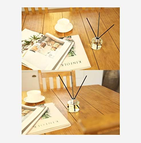 ONCE Natural Reed Diffuser Set Lemonade 405 oz 1