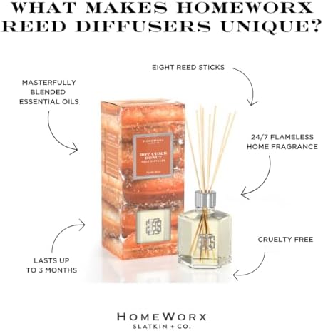 HomeWorx Hot Cider Donut Reed Diffuser Set