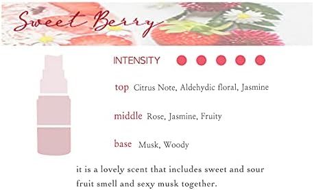 NO DESIGN Sweet Berry Room Spray 24 Fl Oz