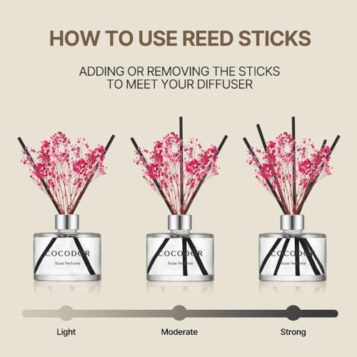 Cocodor Ylang Ylang Reed Diffuser Set 67oz