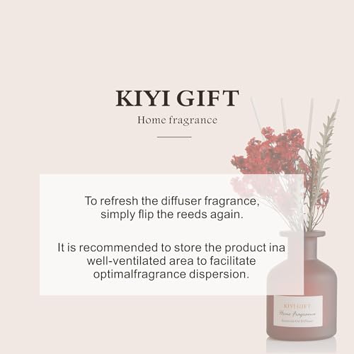Gardenia White Tea Reed Diffuser Set