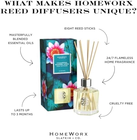 HomeWorx Coastal Water Lily Reed Diffuser Set
