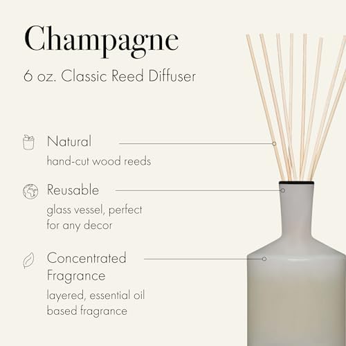 LAFCO New York Classic Reed Diffuser Set