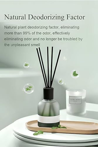 Chdgsj 120ml Reed Diffuser Set for Home Fragrance