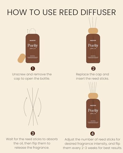 MSENSE Summer Bathing Reed Diffuser Fig Lotus Scented 63 Fl Oz Aroma Set for Home and Office