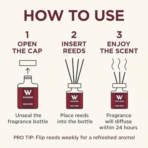 Wlinder Luxury Reed Diffuser Set 67 Oz Wild Rose