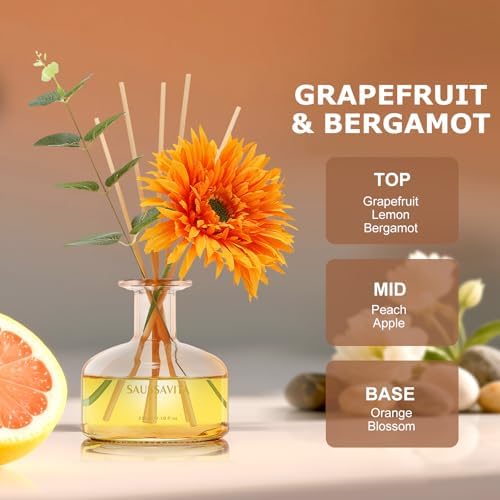 Saussavita Reed Diffusers Set with 7 Sticks 1