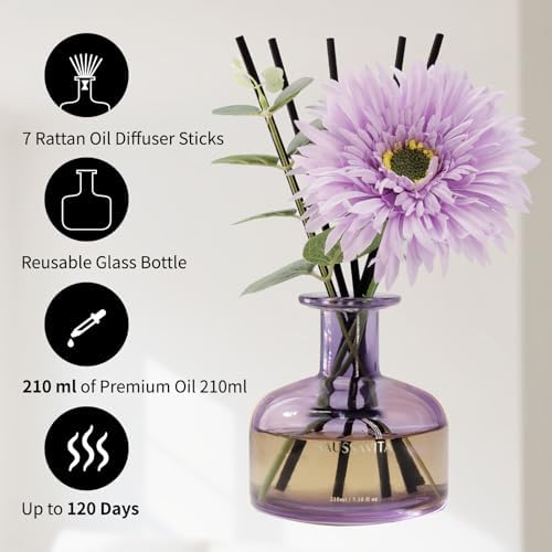 Saussavita Reed Diffusers Set with 7 Sticks