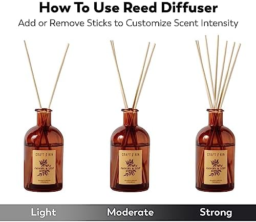 Craft Kin Scented Reed Diffuser Set with Flowers