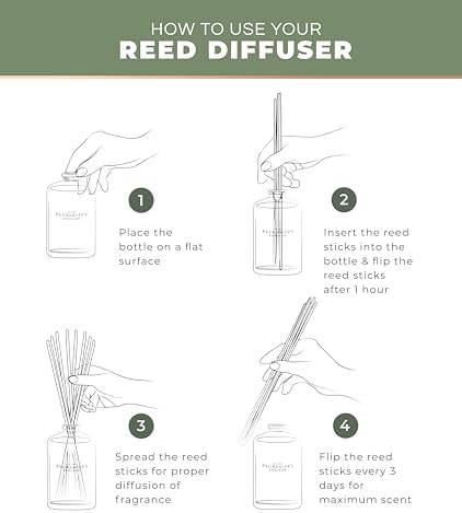 Pecksniffs Classic Reed Diffuser Set Lavender White Tea