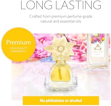 AGRARIA AirEssence PetiteEssence Diffuser Set