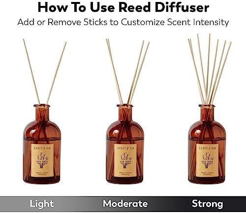 Craft Kin Twin Oud Wood Reed Diffuser Set