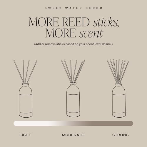 Sweet Water Decor Christmas Reed Diffuser Set