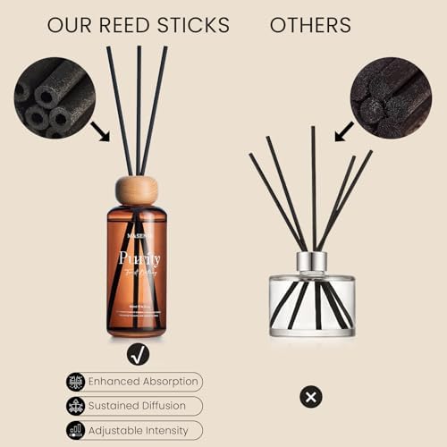 MSENSE Summer Bathing Reed Diffuser Fig Lotus Scented 63 Fl Oz Aroma Set for Home and Office