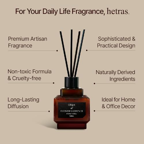 HETRAS Objet Diffuser Set 67 Fl Oz 2 Pack Cactus Fresh Greenery Scent