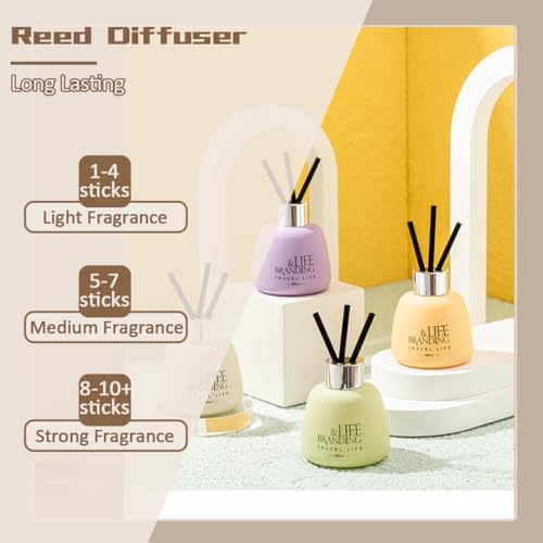 Muufuser Reed Diffuser 100ml Natural Essential Oil Aromatherapy